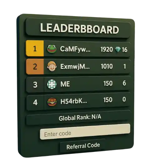 PennyCat Jump Leaderboard